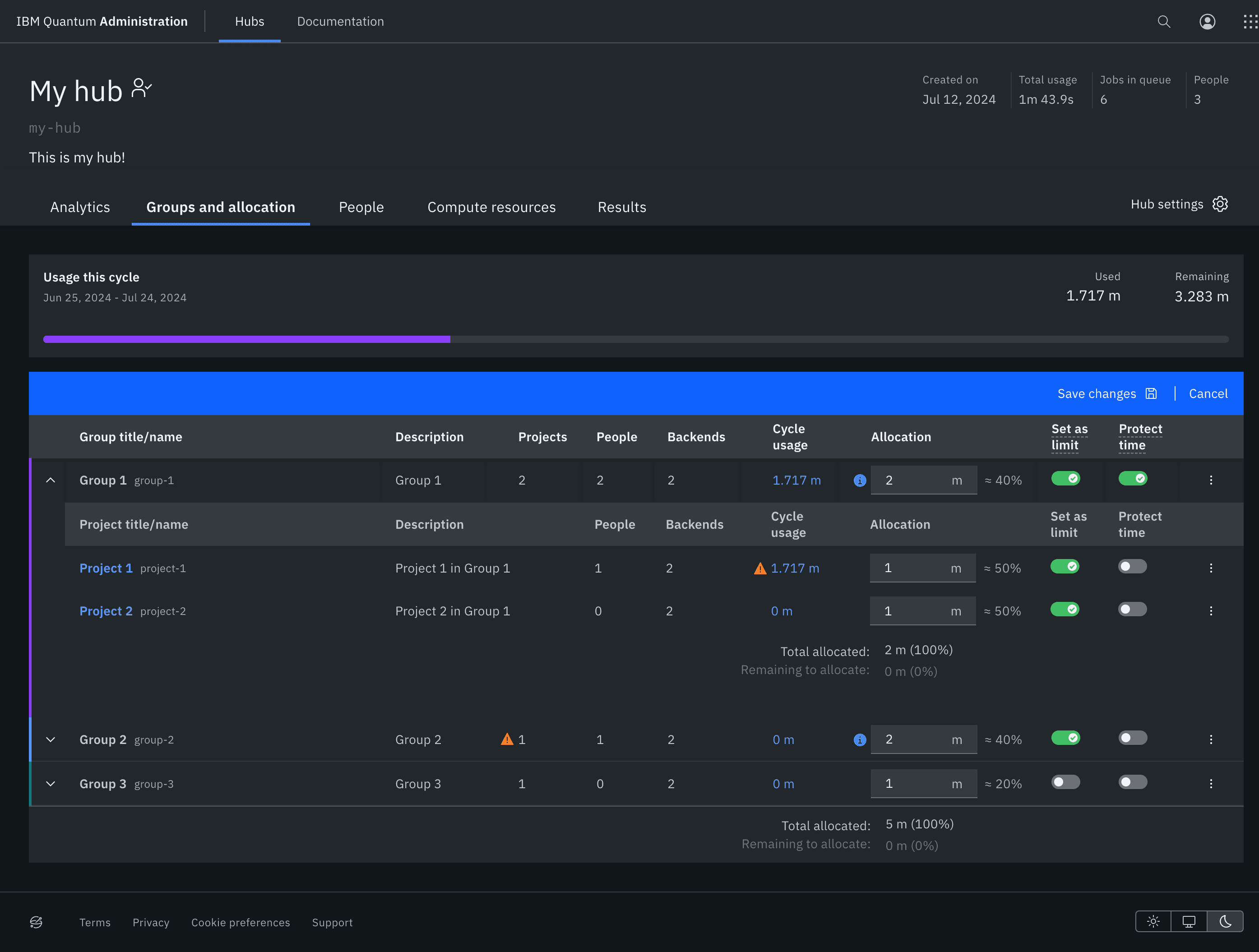 Groups and allocation section