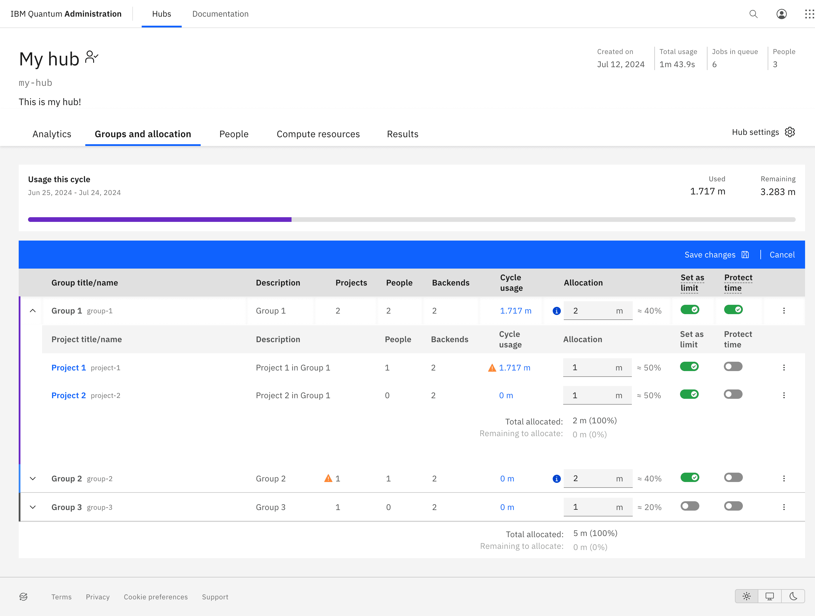 Groups and allocation section