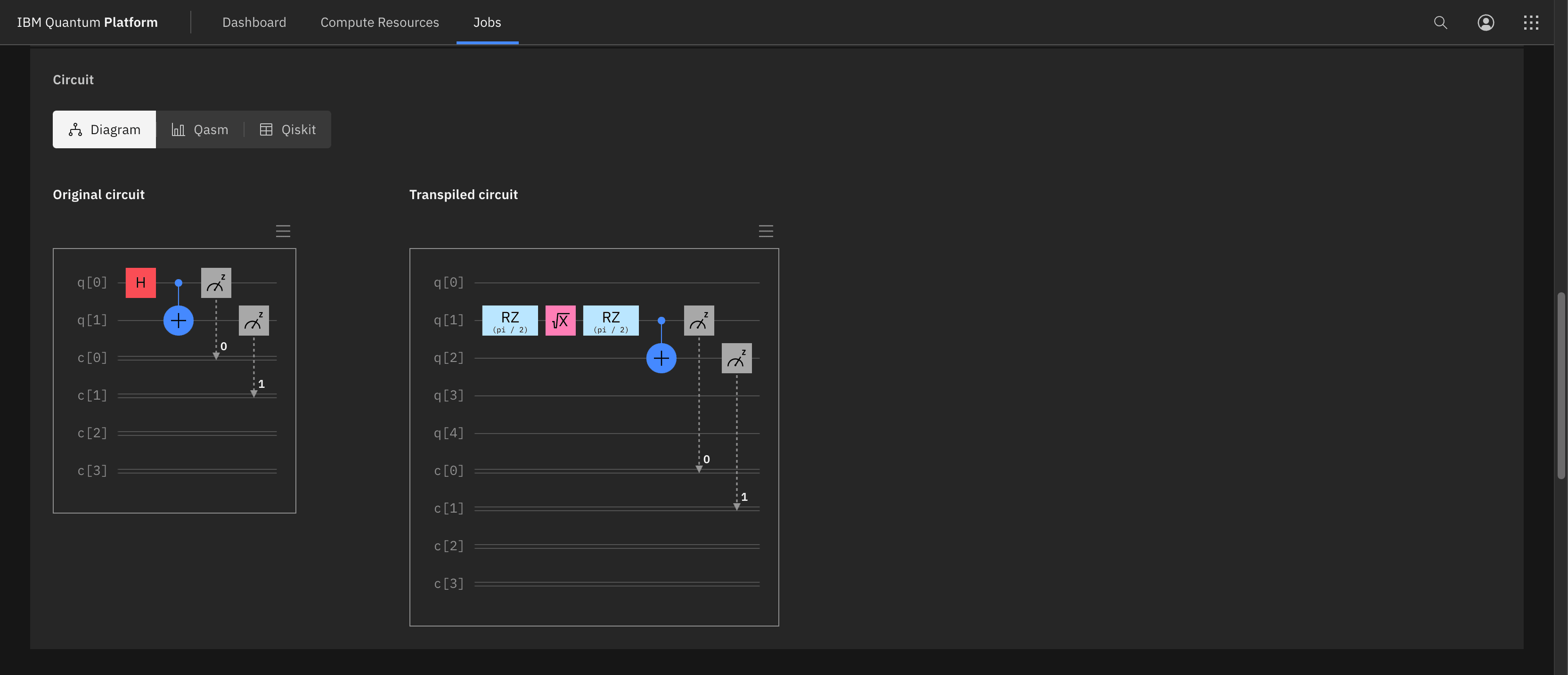 Example of a transpiled circuit on a Sampler job