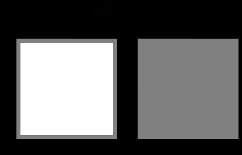 ../_images/qiskit.visualization.plot_state_hinton_0_2.png
