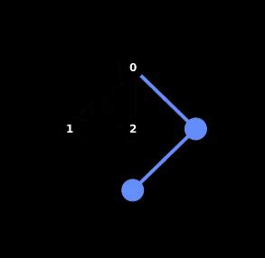 ../_images/qiskit.visualization.plot_circuit_layout_1_0.png