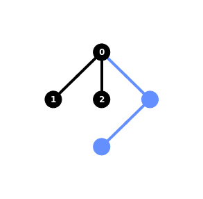 ../_images/qiskit.visualization.plot_circuit_layout_1_0.png