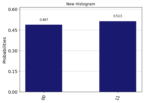 ../_images/qiskit.visualization.plot_histogram_0_0.png