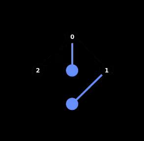 ../_images/qiskit.visualization.plot_circuit_layout_1_0.png