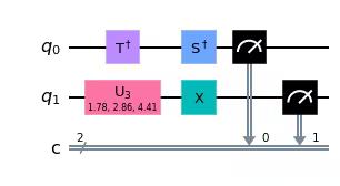 ../_images/qiskit.circuit.random.random_circuit_0_0.png