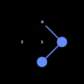 ../_images/qiskit.visualization.plot_circuit_layout_1_0.png