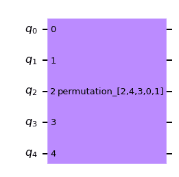 ../_images/qiskit.circuit.library.Permutation_0_0.png