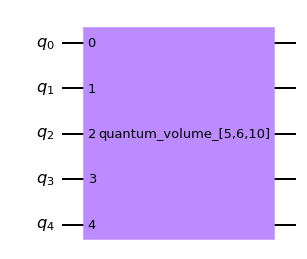 ../_images/qiskit.circuit.library.QuantumVolume_0_0.png