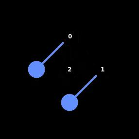 ../_images/qiskit.visualization.plot_circuit_layout_1_0.png