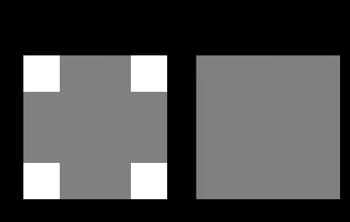 ../_images/qiskit.visualization.plot_state_hinton_0_0.png