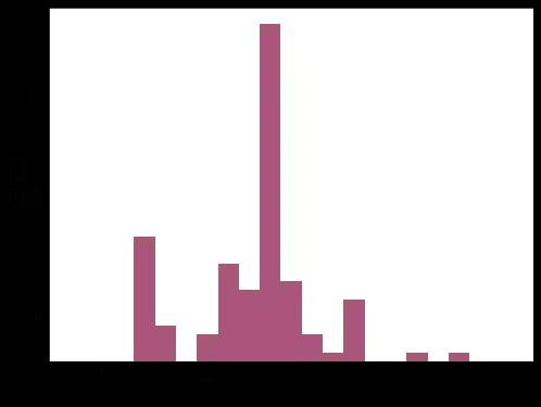 ../_images/transpiler_12_0.png
