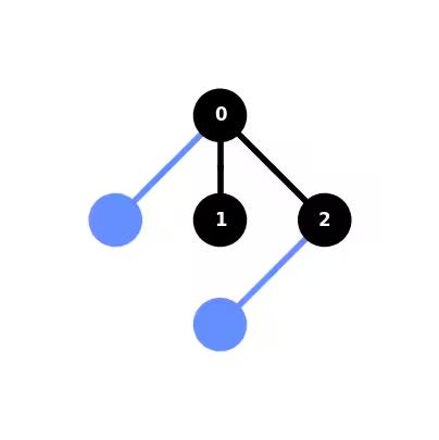 ../_images/transpiler_9_0.png