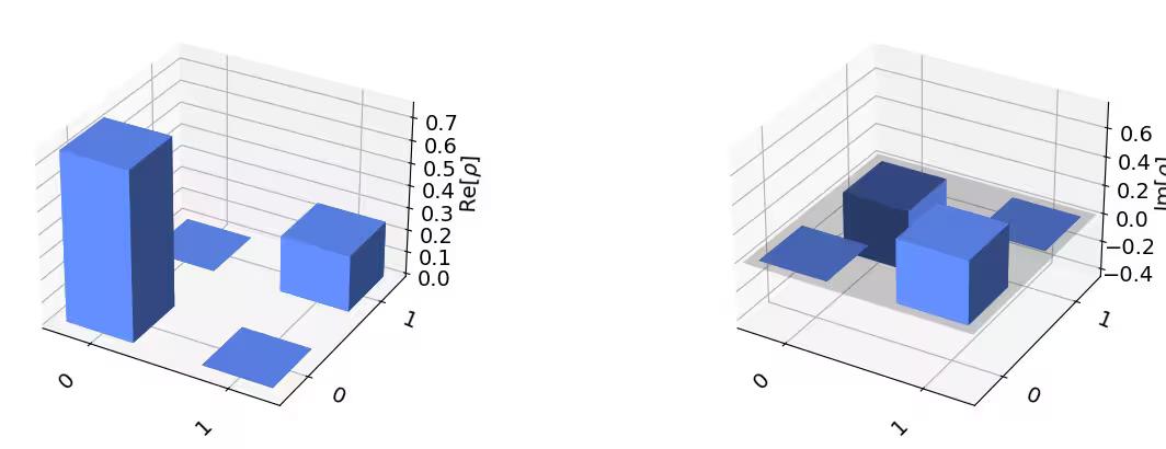 ../_images/visualization_3_0.png