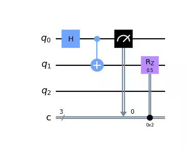 ../_images/qiskit-converters-dag_to_circuit-1.png