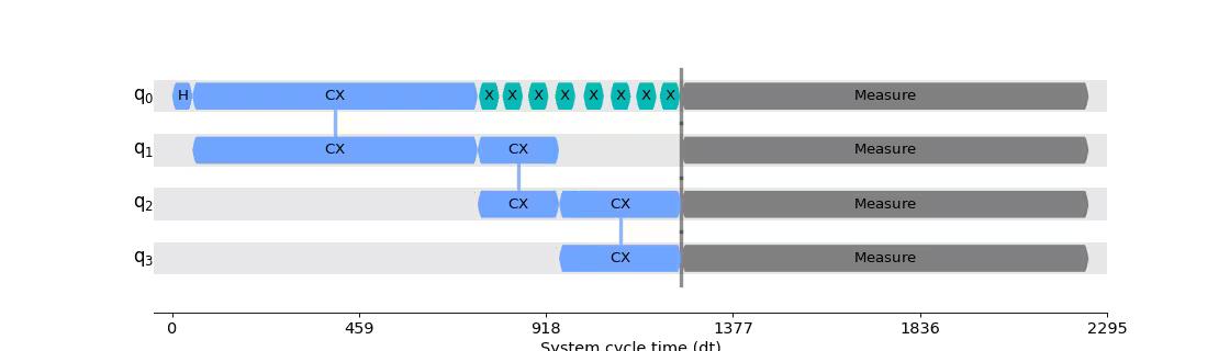 ../_images/qiskit-transpiler-passes-PadDynamicalDecoupling-1_01.png