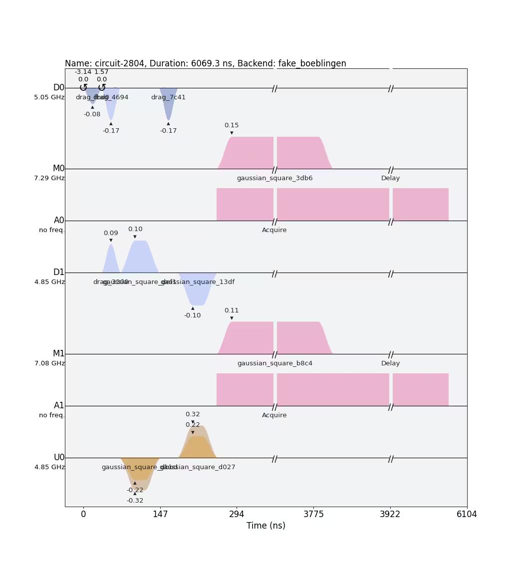 ../_images/qiskit-visualization-pulse_drawer-3.png