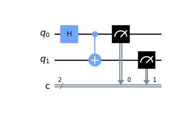 ../_images/qiskit-circuit-QuantumCircuit-1.png