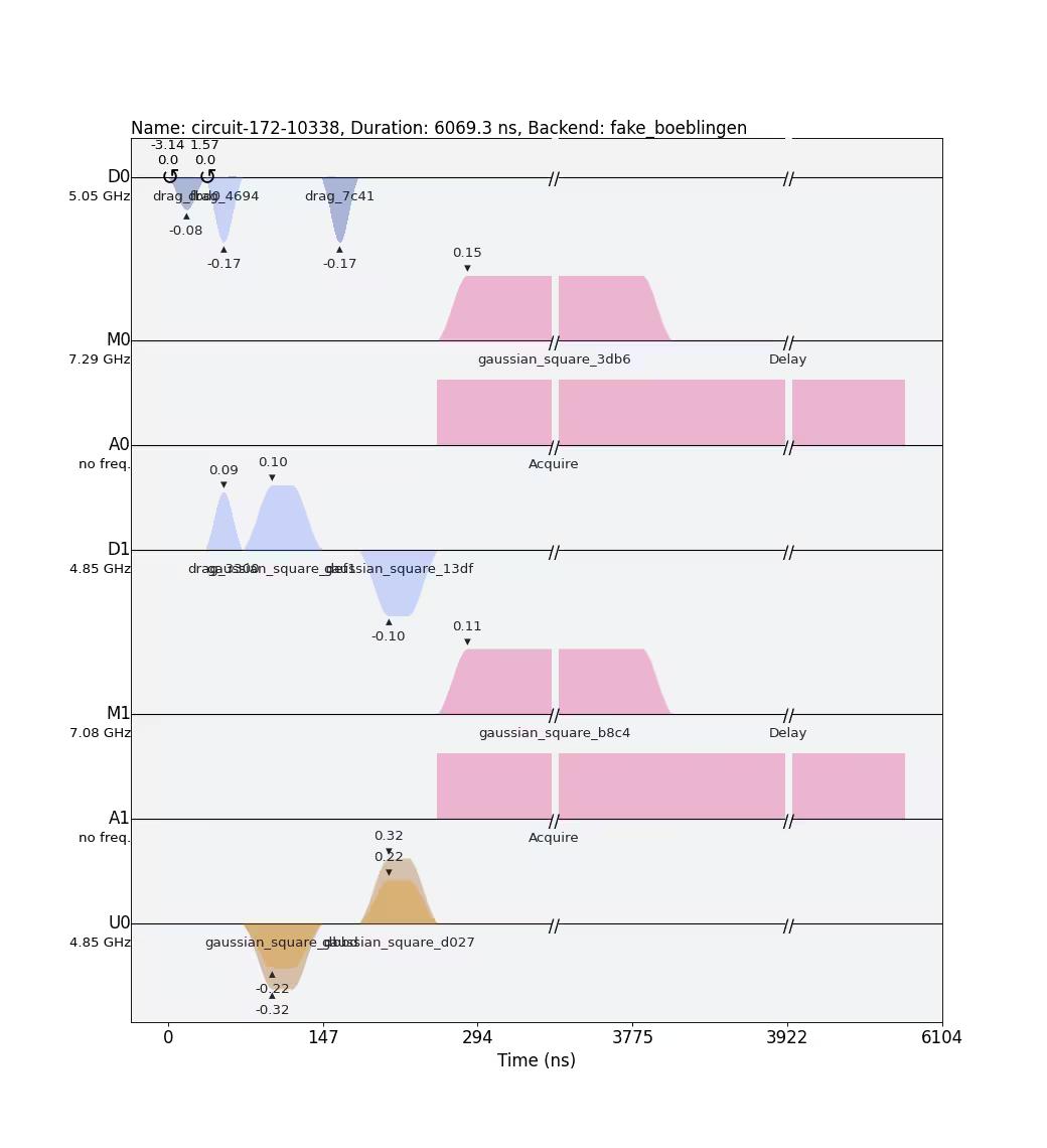 ../_images/qiskit-visualization-pulse_drawer-3.png