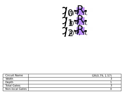 ../_images/qiskit-circuit-library-GRY-1.png