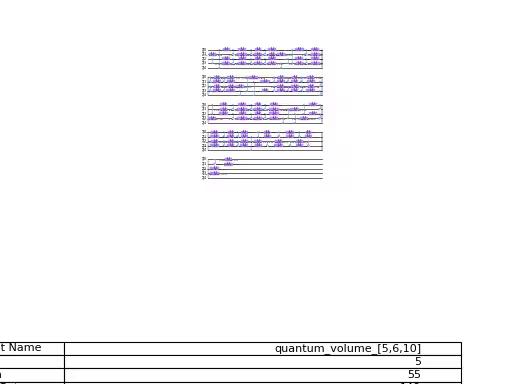 ../_images/qiskit-circuit-library-QuantumVolume-2.png