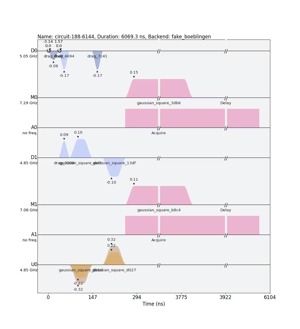 ../_images/qiskit-visualization-pulse_drawer-3.png