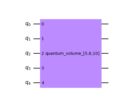 ../_images/qiskit-circuit-library-QuantumVolume-1.png