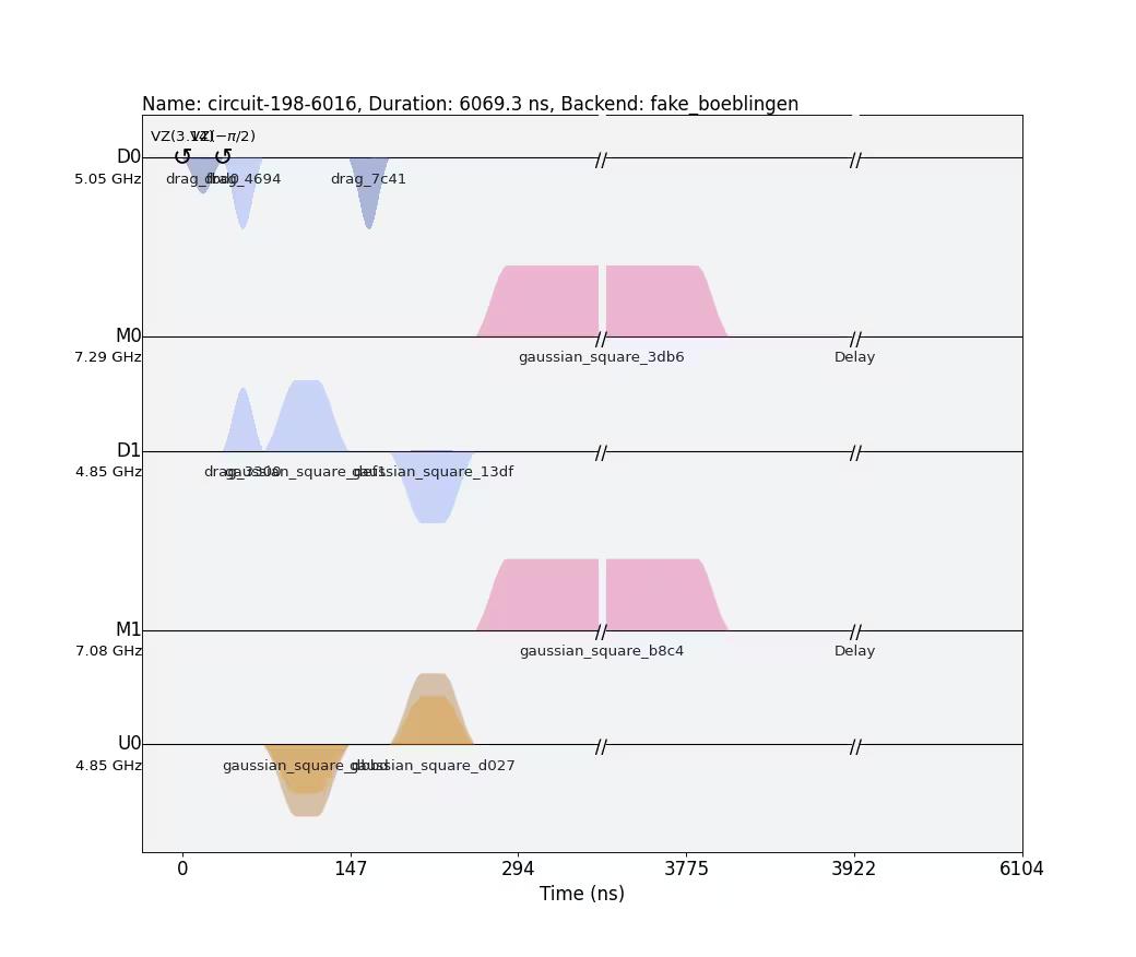 ../_images/qiskit-visualization-pulse_drawer-1.png