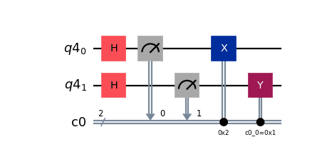 ../_images/qiskit-circuit-InstructionSet-1.png