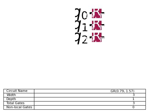 ../_images/qiskit-circuit-library-GR-1.png