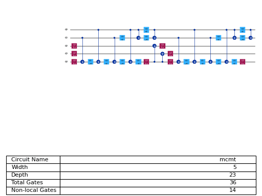 ../_images/qiskit-circuit-library-MCMTVChain-1.png