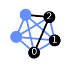 ../_images/qiskit-visualization-plot_circuit_layout-1.png