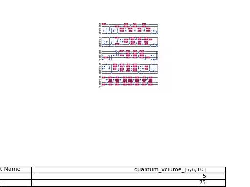 ../_images/qiskit-circuit-library-QuantumVolume-2.png