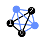 ../_images/qiskit-visualization-plot_circuit_layout-1.png