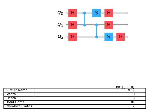 Diagram illustrating the previously described circuit.