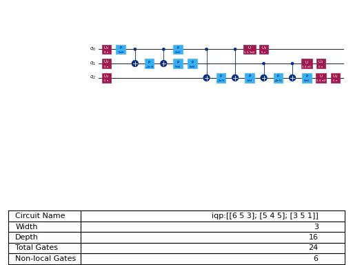 Diagram illustrating the previously described circuit.