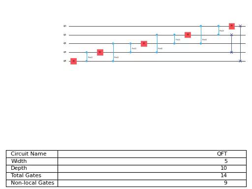 Diagram illustrating the previously described circuit.