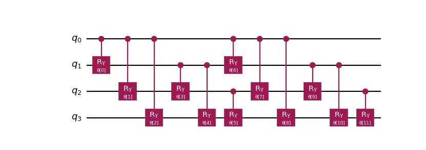 Circuit diagram output by the previous code.