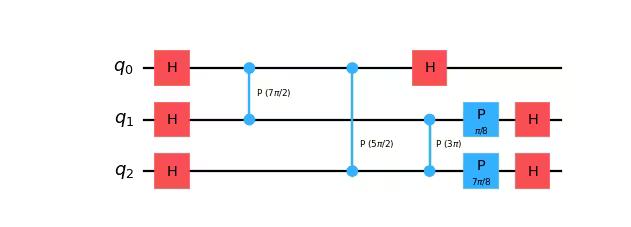 Circuit diagram output by the previous code.