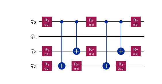 Circuit diagram output by the previous code.