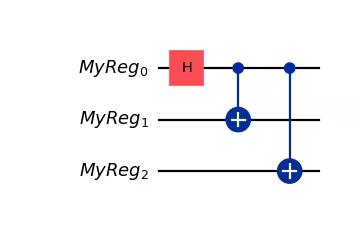 Circuit diagram output by the previous code.