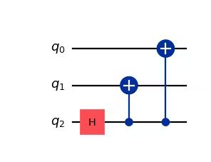 Circuit diagram output by the previous code.