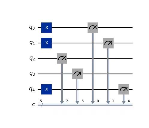 Circuit diagram output by the previous code.