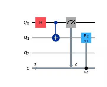 Circuit diagram output by the previous code.