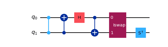 Circuit diagram output by the previous code.