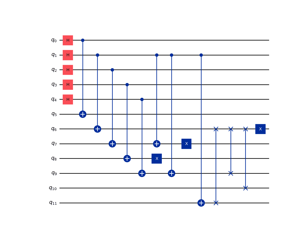 ../_images/qiskit-circuit-QuantumCircuit-19.png