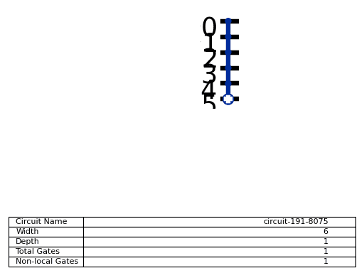 ../_images/qiskit-circuit-library-AndGate-1.png