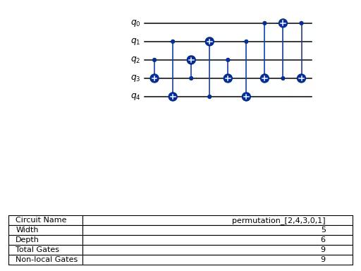 Diagram illustrating the previously described circuit.