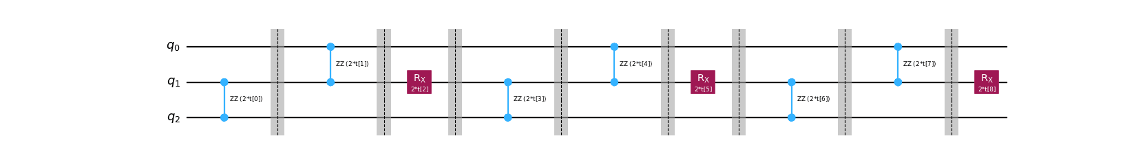 Circuit diagram output by the previous code.