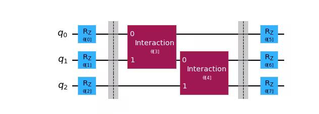 Circuit diagram output by the previous code.