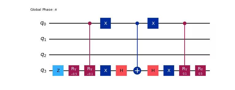 Circuit diagram output by the previous code.